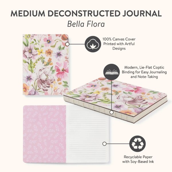 Medium Deconstructed Journal, Bella Flora. 100% canvas cover printed with artful designs. Modern, lie-flat coptic binding for easy journaling and note taking. Recyclable paper with soy based ink.